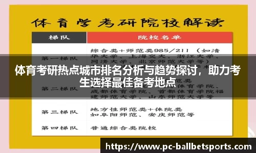 体育考研热点城市排名分析与趋势探讨,助力考生选择最佳备考地点