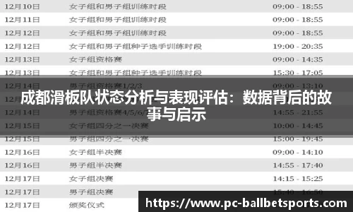 成都滑板队状态分析与表现评估：数据背后的故事与启示