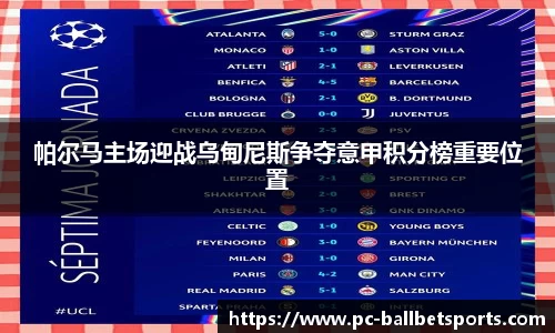 帕尔马主场迎战乌甸尼斯争夺意甲积分榜重要位置